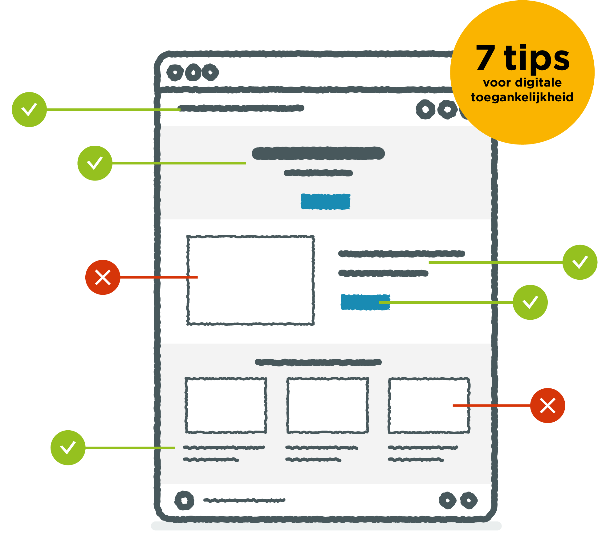 7 tips voor een toegankelijke website (die je zelf meteen toe kunt passen!)