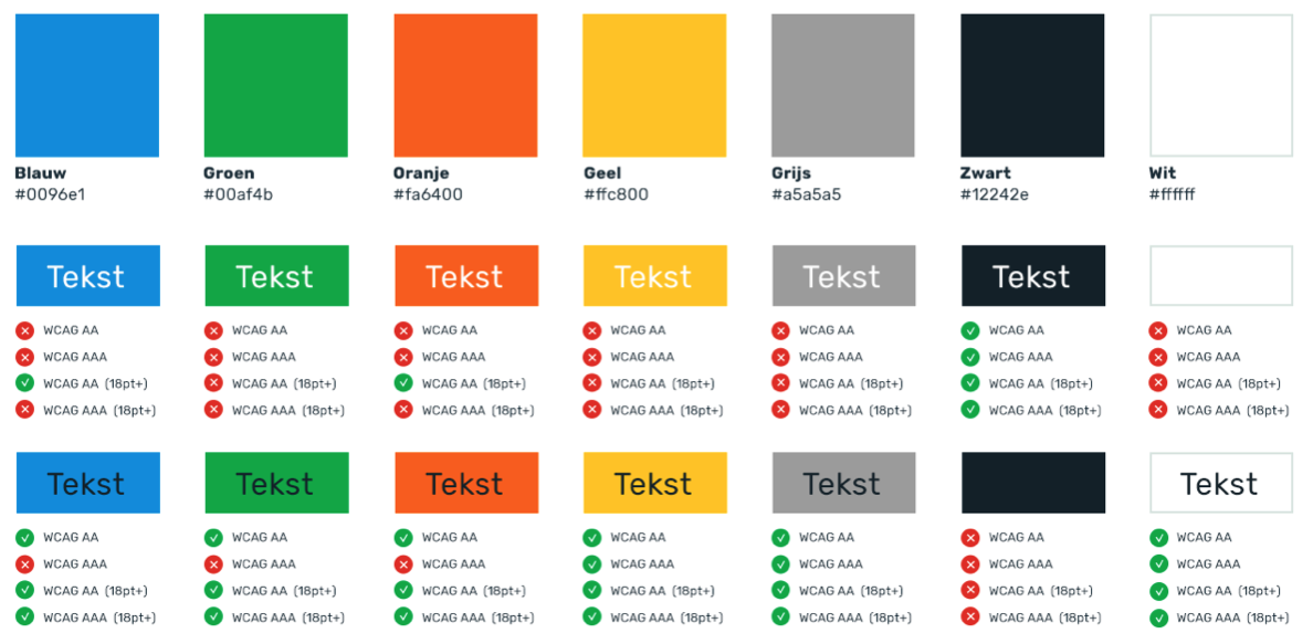 Kleurenpalet met diverse kleurencombinaties inclusief de melding of er voldoende contrast is om te voldoen aan de toegankelijkheidseisen.